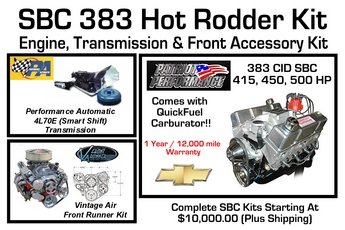 SBC Power Kit